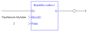 MLAddWriteRat2: LD example